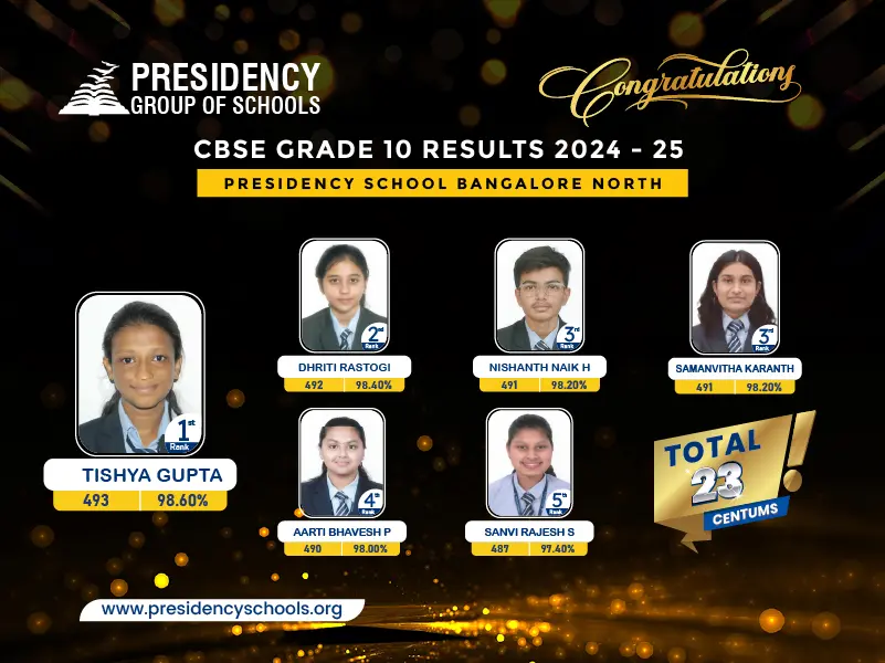 CBSE Grade 10 Board Results 2024-25 - Presidency school Bangalore East