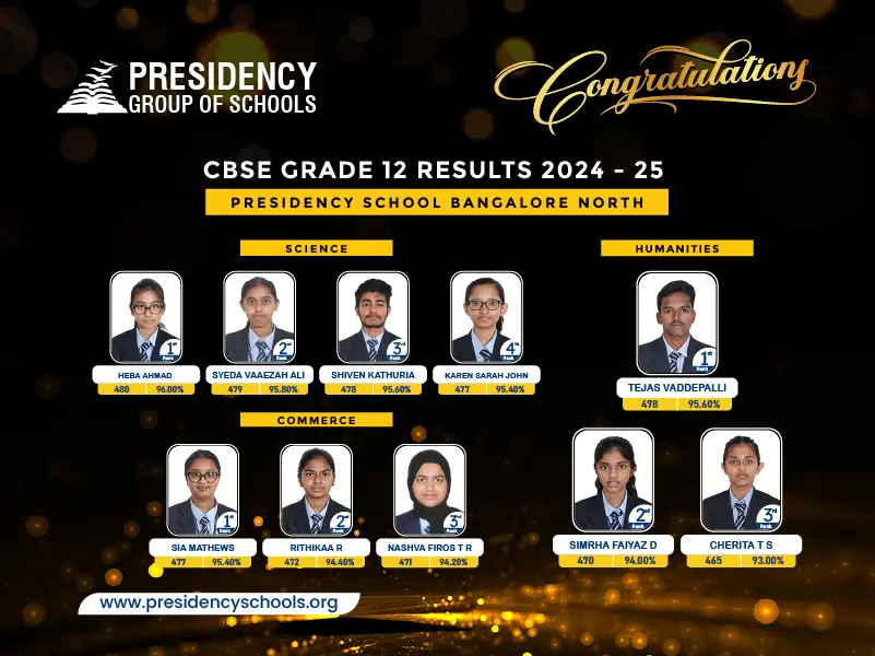 CBSE Grade 12 Board Results 2024-25 - Presidency school Bangalore East