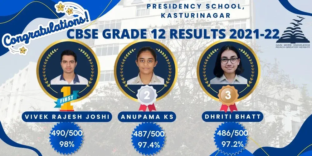 CBES Grade 12 Results 2021-22 - Presidency School Kasturi Nagar