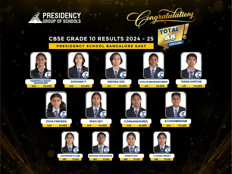 CBSE Grade 12 Board Results 2024-25 - Presidency school Bangalore East