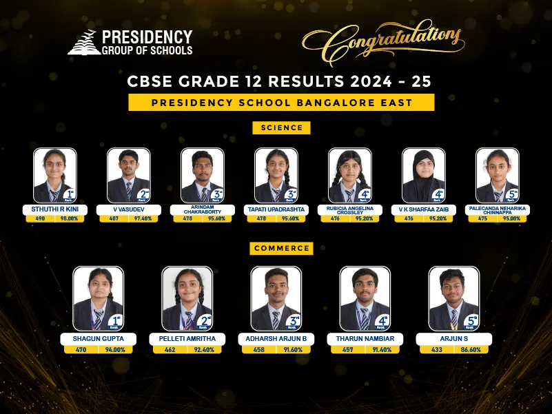 CBSE Grade 12 Board Results 2024-25 - Presidency school Bangalore East