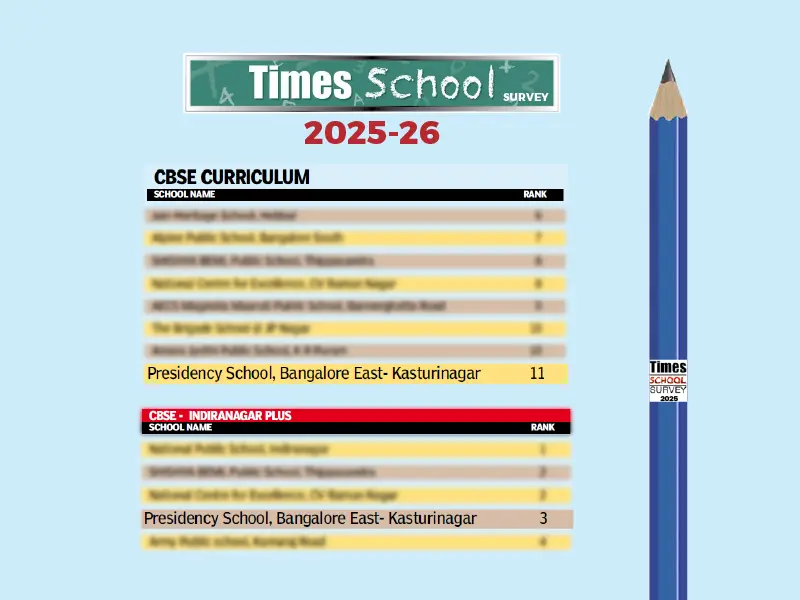 Times School Ranking 2025-26