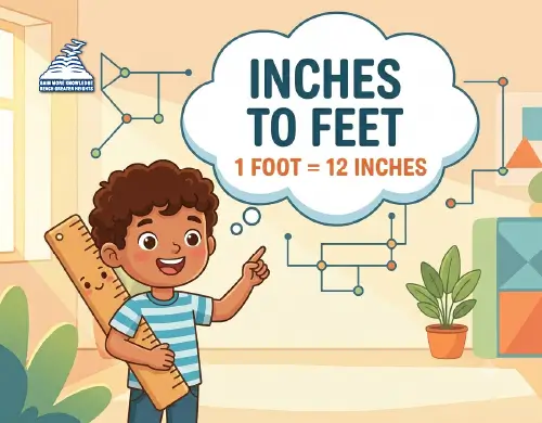 How to Convert Inches to Feet: A Student-Friendly Guide- Presidency School Bangalore East.